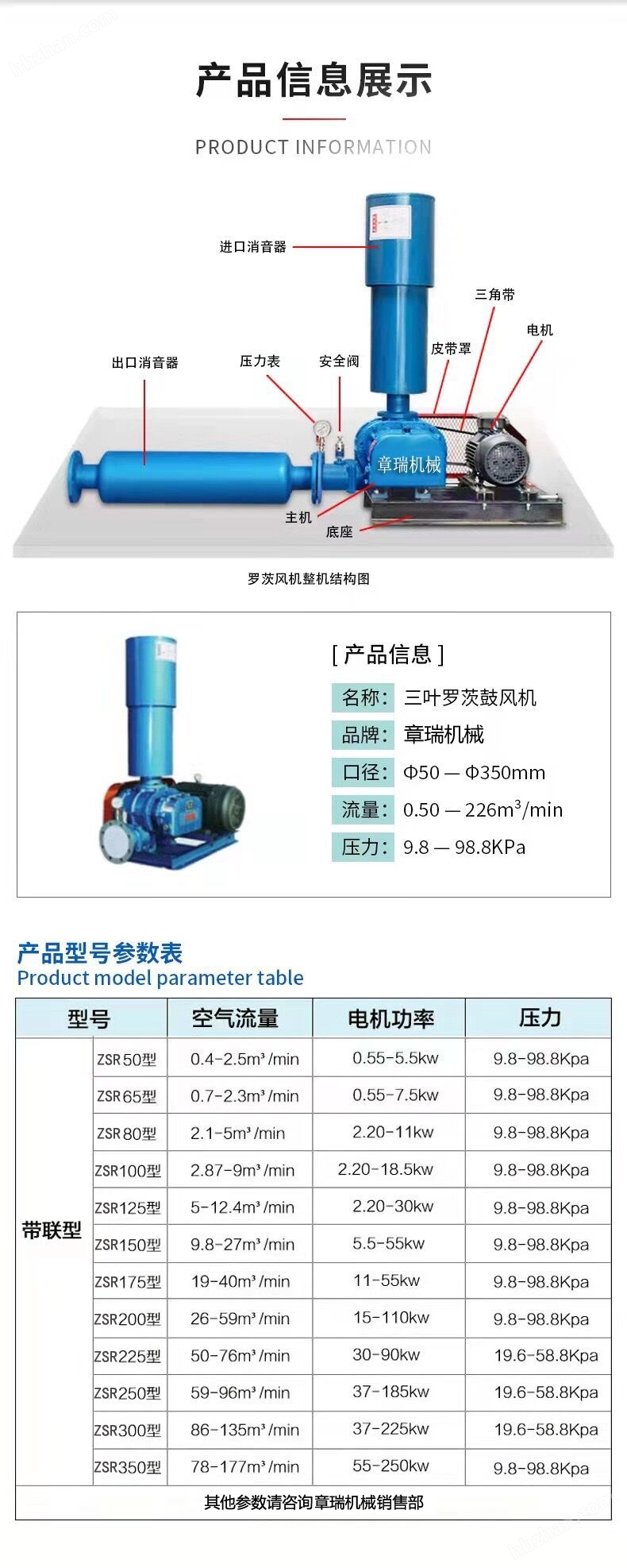 45KW羅茨鼓風(fēng)機選型